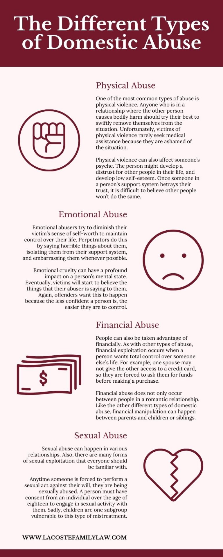 the-different-types-of-domestic-abuse